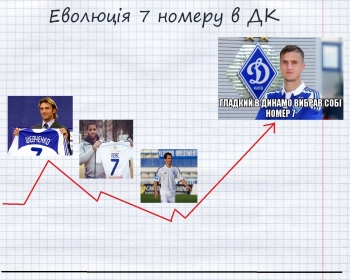 Респект Каменюке от Ройса и еще 8 лучших мемов дня