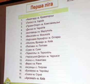 В Первой лиге в новом сезоне выступит 18 команд