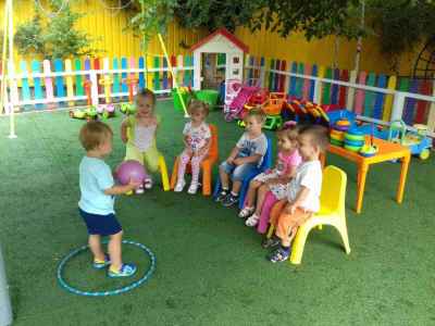 Всебічний розвиток дитини в дитячому саду