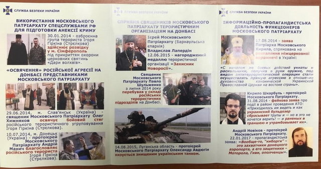 Россия использует Московский патриархат в войне против Украины - СБУ