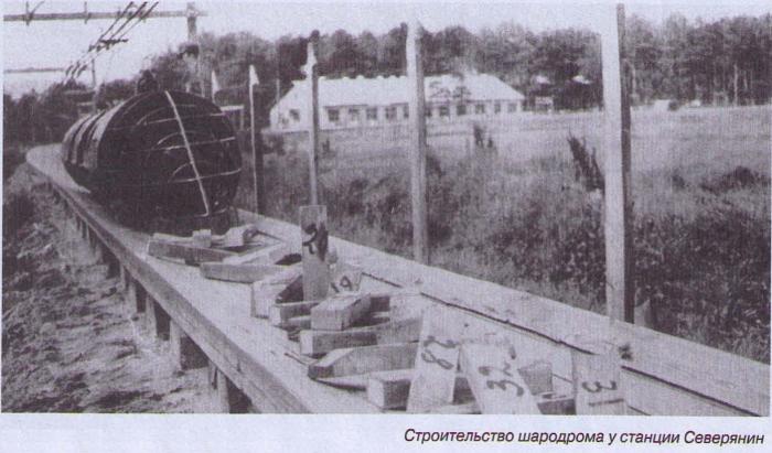 История шаропоезда: как в Советском Союзе чуть было не перевернули представление о железной дороге 