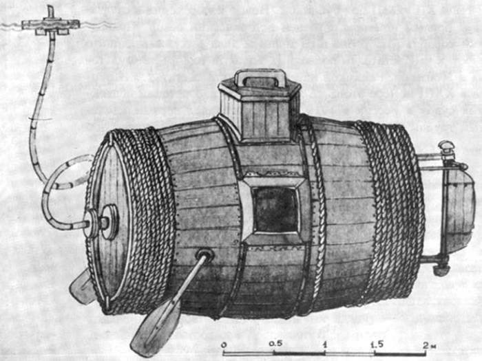 «Потаенное» судно Ефима Никонова: как 300 лет назад русский крестьянин изобрел подводную лодку 