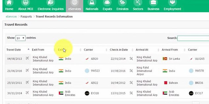 В Саудовской Аравии есть приложение, позволяющее контролировать женщин, и Google отказался его удалять