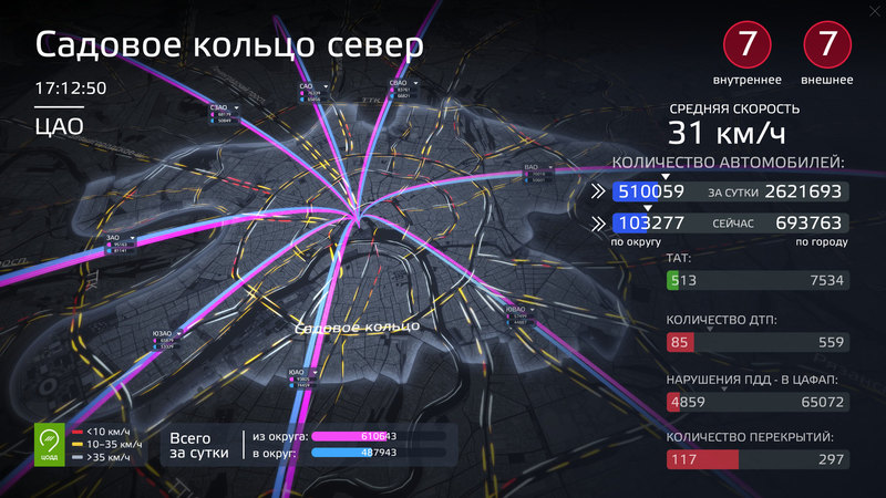Москву готовят к вторжению беспилотных автомобилей 