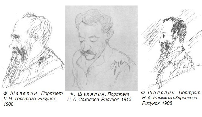 Неизвестные таланты гениального русского баса Фёдора Шаляпина: Не музыкой единой