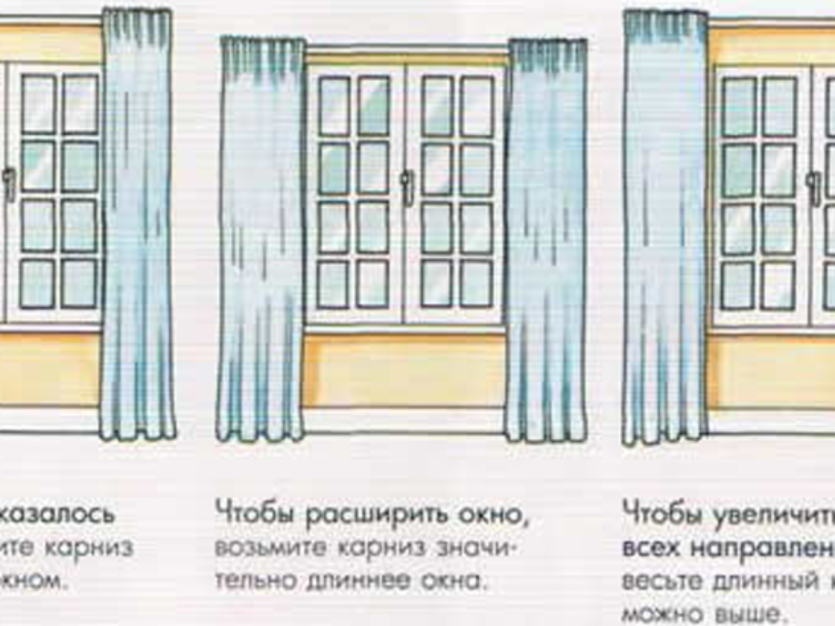 Как правильно повесить шторы окно. Высота карниза для штор от окна. Правильное размещение карниза для штор. Расположение гардин над окном. Высота от потолка до карниза.