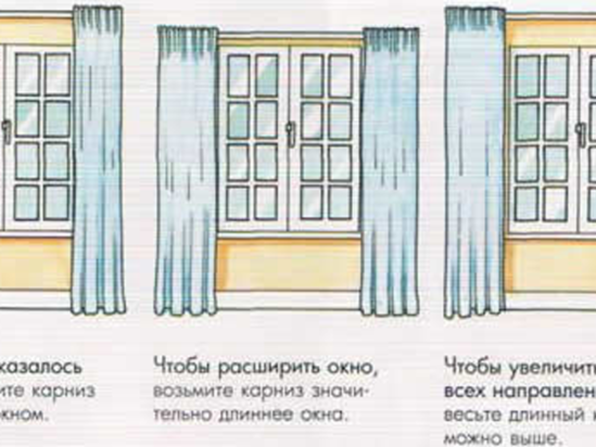 Правильное размещение карниза для штор. Высота от потолка до карниза. Ширина карниза относительно окна. Расположение карниза над окном.