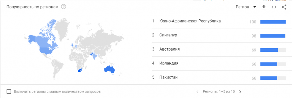 Жители Китая проявляют повышенный интерес к криптовалюте Libra