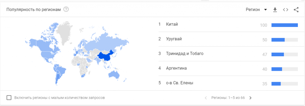 Жители Китая проявляют повышенный интерес к криптовалюте Libra