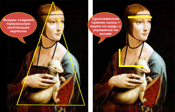 Тайны «Дамы с горностаем»: Что скрывает милый зверёк на картине Леонардо да Винчи