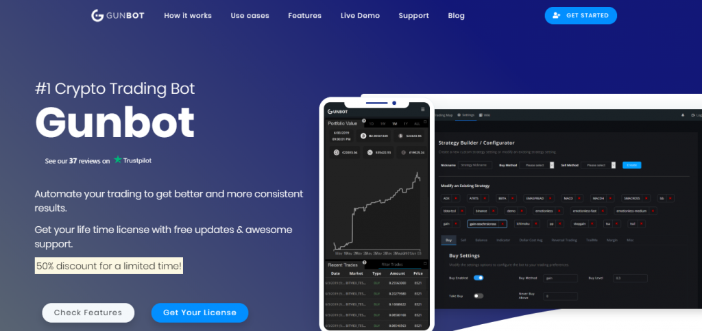 ТОП-5 криптовалютных торговых ботов 2019 года