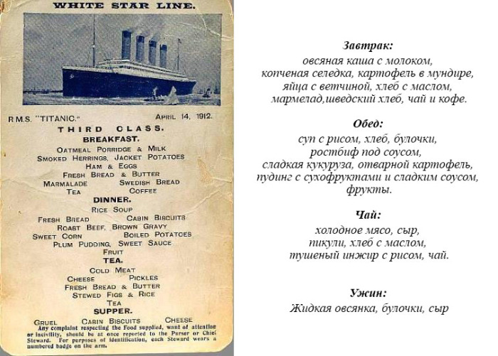 Устрицы, голуби и фуа-гра: Какое меню предлагали пассажирам Титаника