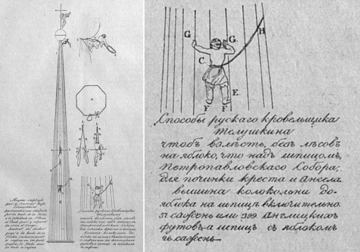 Как крестьянин Телушкин удивил весь Петербург, вернув к жизни ангела на шпиле Петропавловки