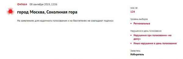 Карта лжи: как «Голос» вкидывает фейки о выборах и кому это нужно