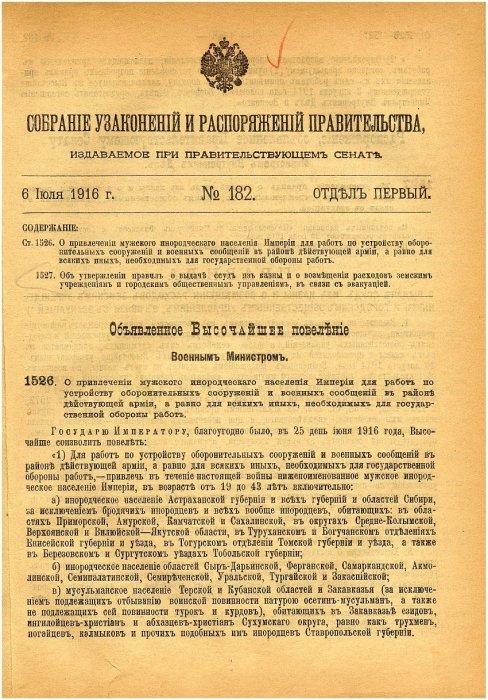 Туркестанское восстание: Почему начались русские погромы, и как власть решала ситуацию