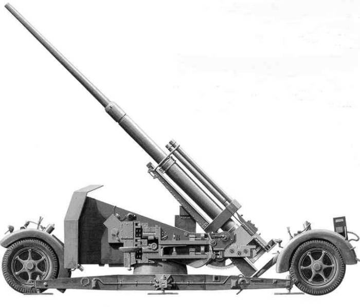 Две восьмерки: почему немецкое зенитное орудие 88 калибра стало самым известным в истории Второй мировой войны