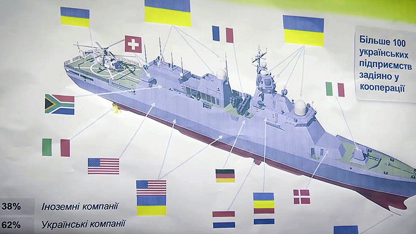 «Потеря военно-морского потенциала»: почему на Украине забуксовала программа строительства новых кораблей