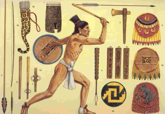 Хрупкое, но мощное: каким было оружие древних ацтеков