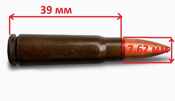 Почему у некоторых видов оружия калибр 7.62 мм одинаковый, а размер патрона разный 