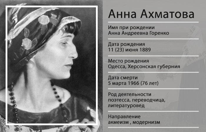 Жизнь Анны Ахматовой в 7 портретах известных художников