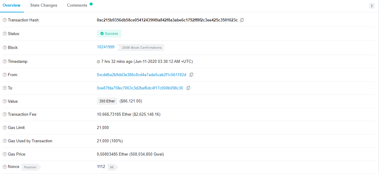 Неизвестный пользователь заплатил за две транзакции комиссии в ETH на $5.2 млн